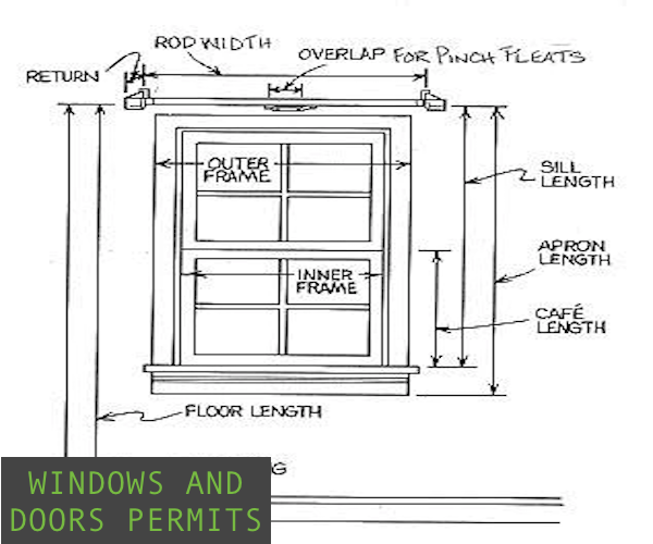 windows and doors